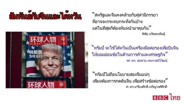 นายทรัมป์บนหน้าปกนิตยสารจีน