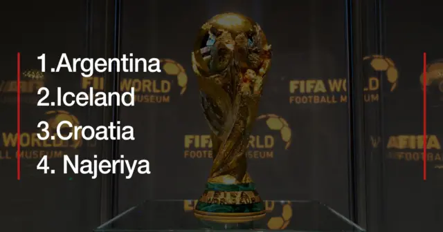 Nigeria za ta kara da Argentina