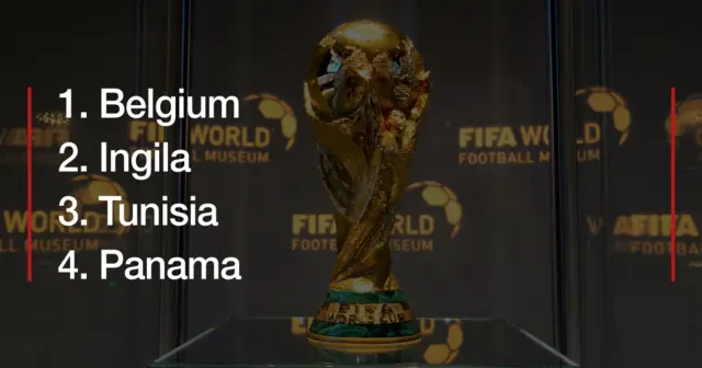 Ingila za ta kara da Tunisia