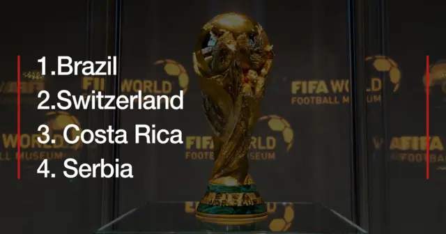 Brazil ta fado Rukukin E