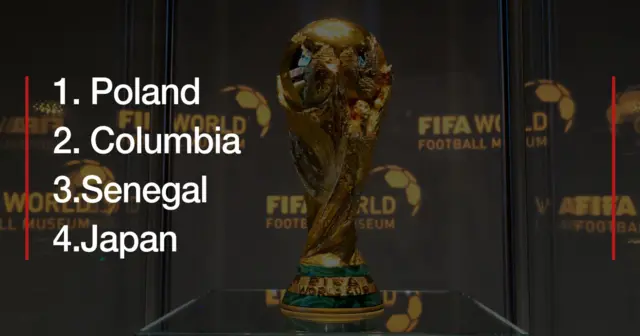 Poland za ta hadu da Senegal