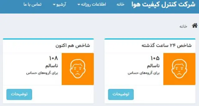 شاخص هوای تهران