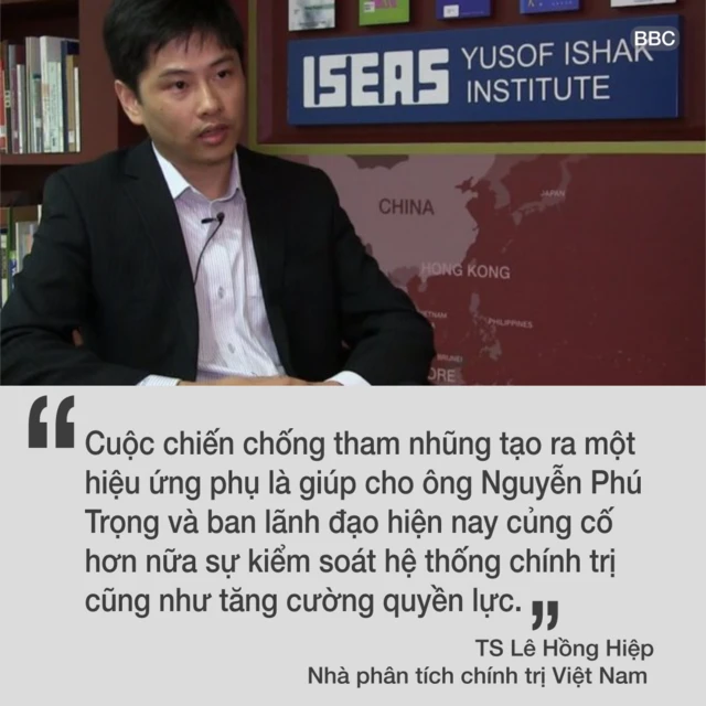 TS Lê Hồng Hiệp