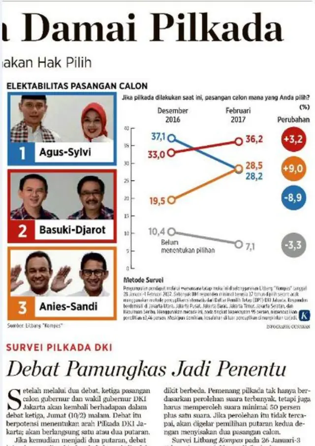 debat final