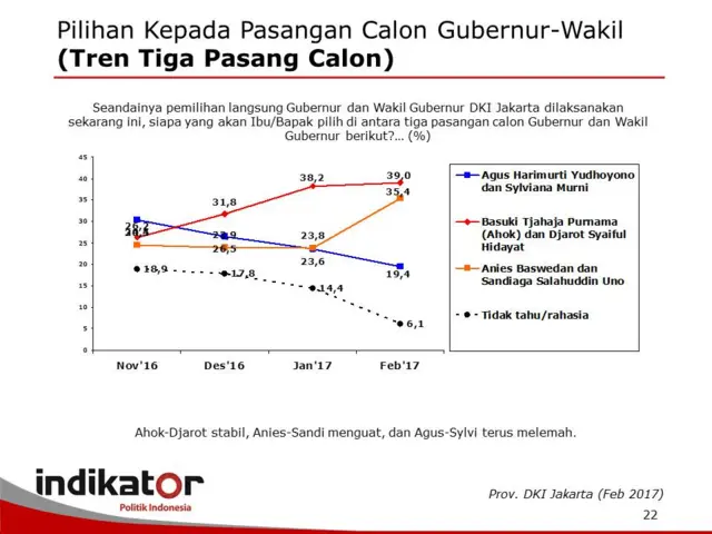 DEBAT FINAL