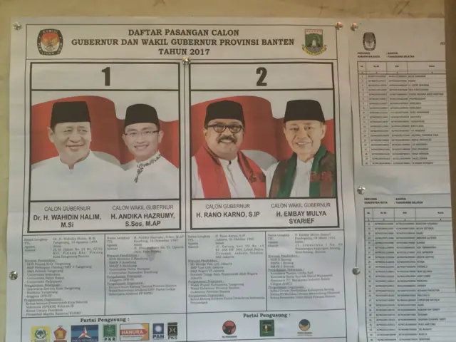 banten