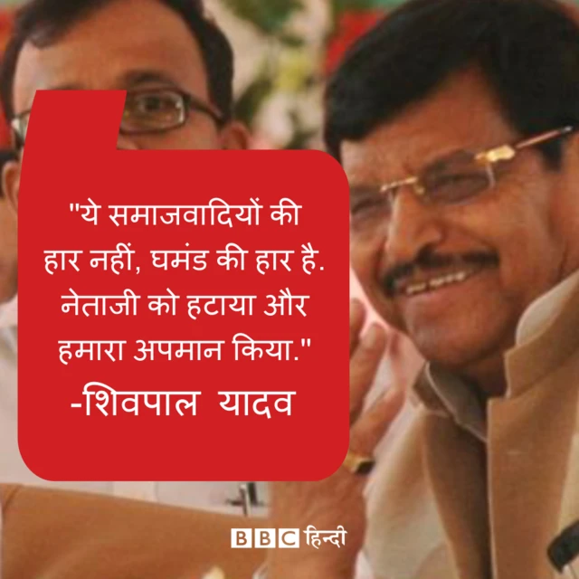 UP Polls