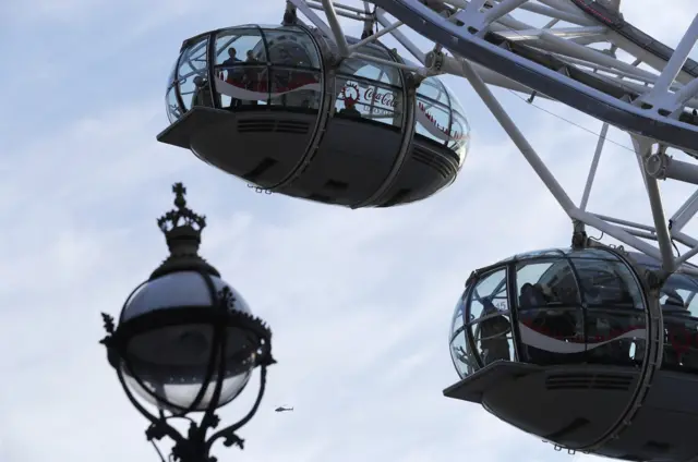 Кабины колеса обозрения