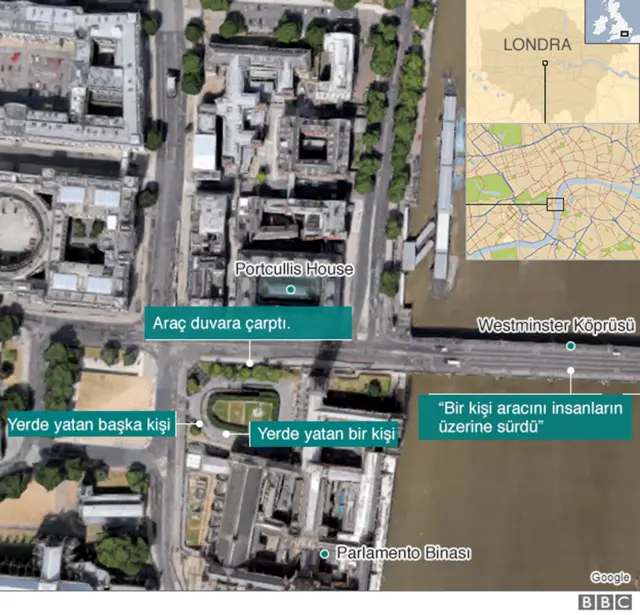 Londra'da saldırı
