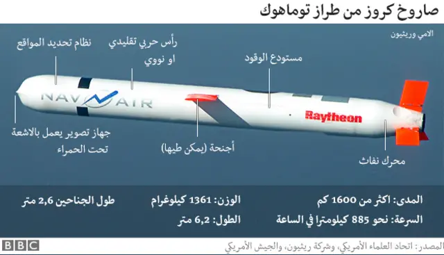 كروز