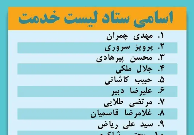 شورای شهر