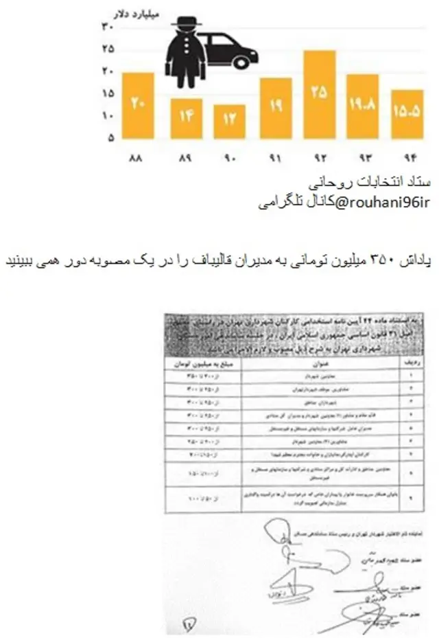 روحانی
