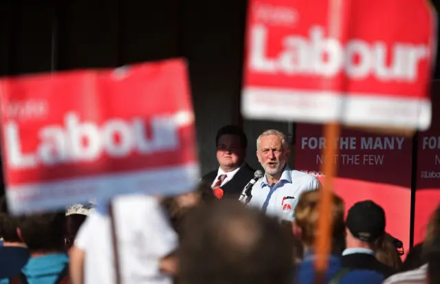 جيرمي كوربن