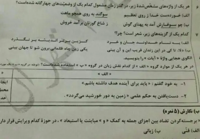 امتحانات نهایی
