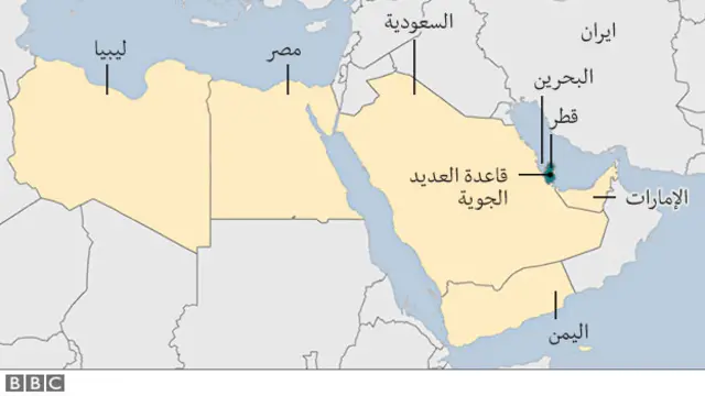 قطر