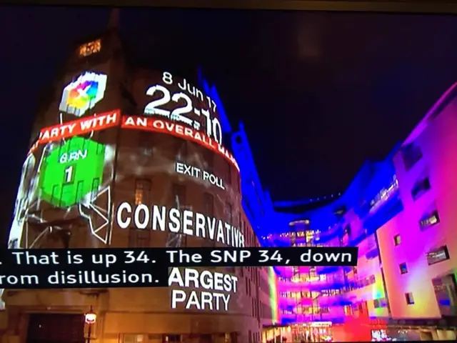 BBC