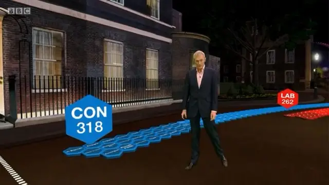 Phóng viên BBC