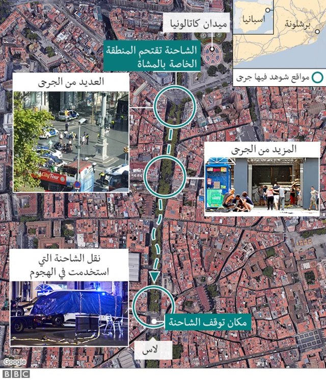 رسم بياني توضيحي لحادث الدهس في برشلونة