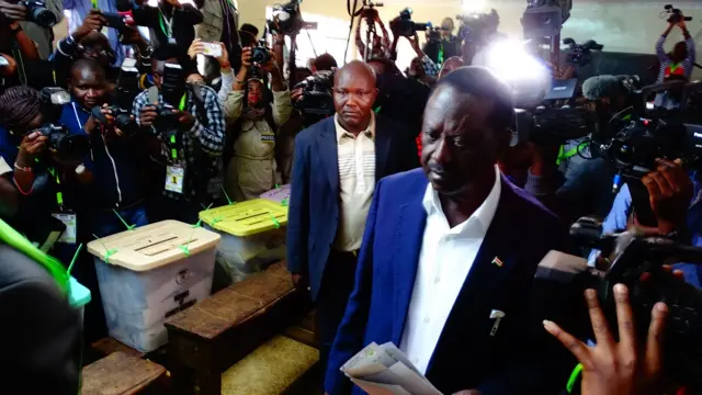 Raila odinga