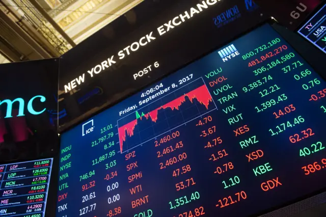 يستثمر الصندوق أمواله وعائداته في البورصات العالمية.