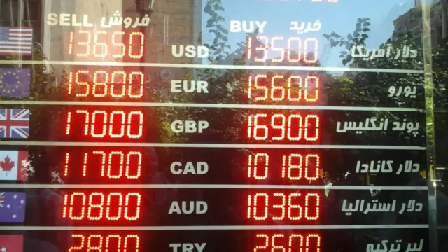 dollar