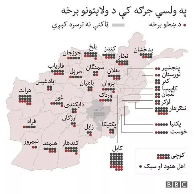 افغانستان