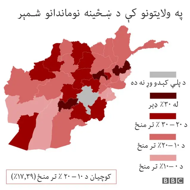 افغانستان