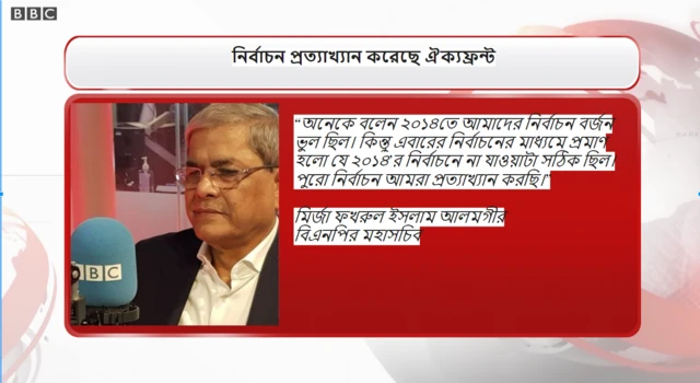 মির্জা ফখরুল