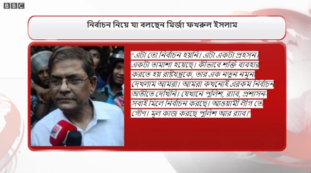 মির্জা ফখরুল