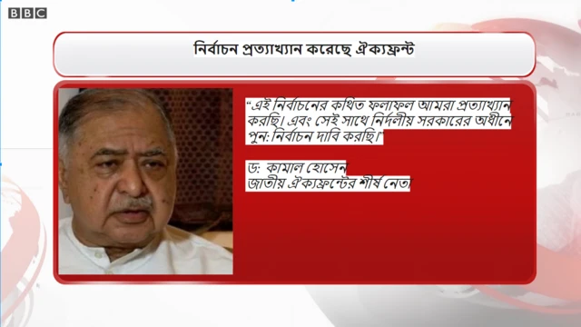 ড: কামাল হোসেন