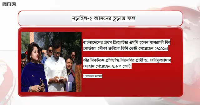 মাশরাফি