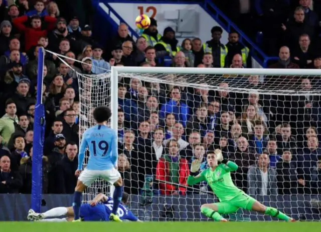 sane