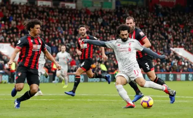 Salah