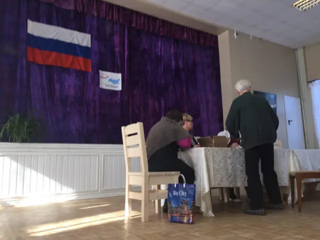 выборы