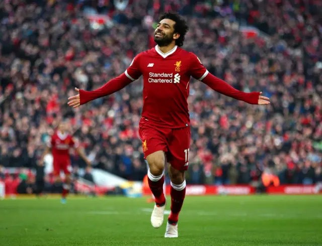 Mohammed Salah