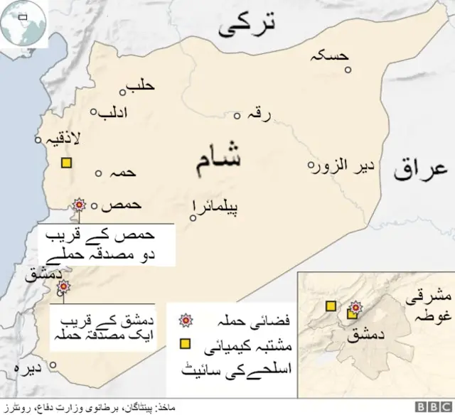 شام پر حملہ