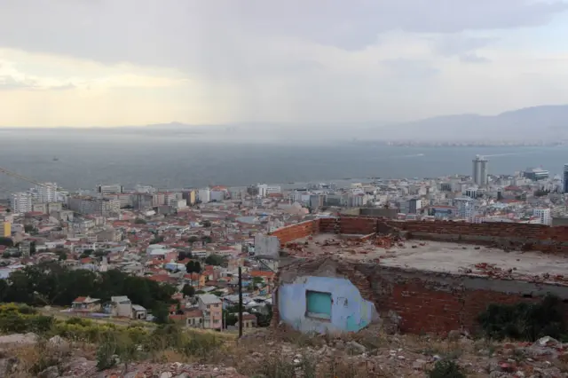 IZMIR