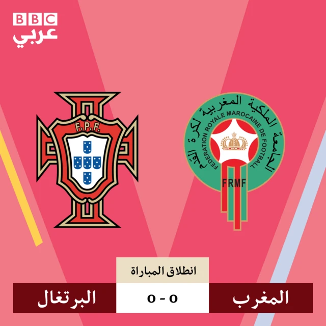 انطلاق المواجهة بين المغرب والبرتغال
