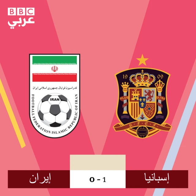 النتيجة النهائية لمباراة إسبانيا والبرتغال