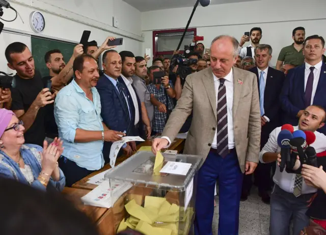 muharrem ince