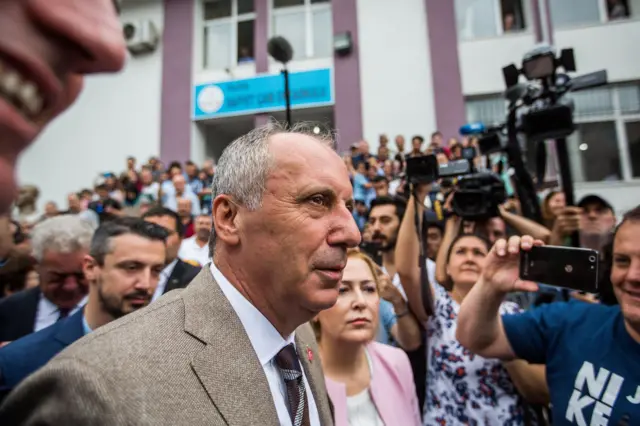 muharrem ince