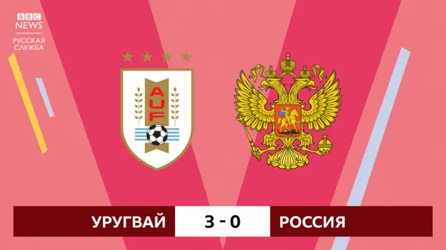 Уругвай 3 - 0 Россия