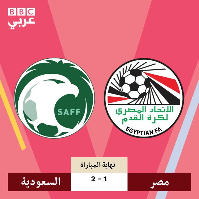 السعودية تحقق أول فوز لها في كأس العالم منذ عام 1994
