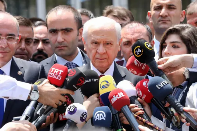 Bahçeli