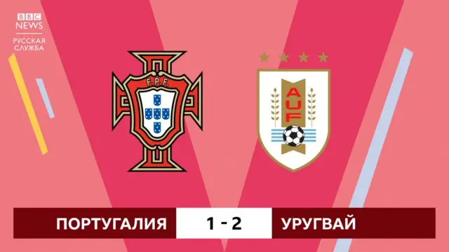 Итог матча