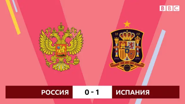 ваыав