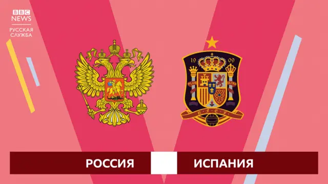начало