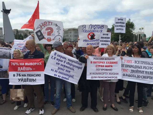 Протесты
