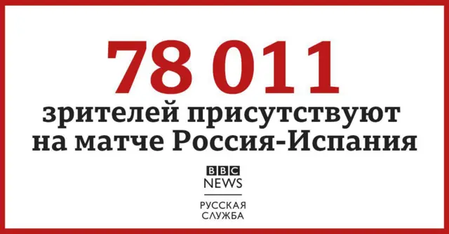 вав