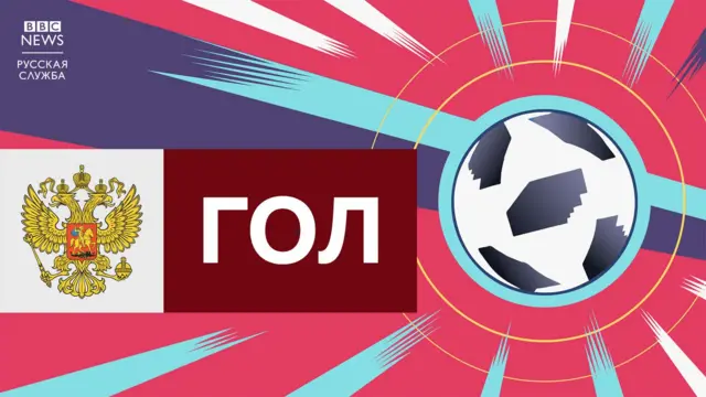 Гол